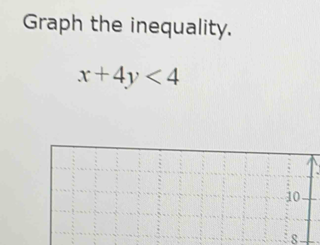 Graph the inequality.
x+4y<4</tex>
10
8