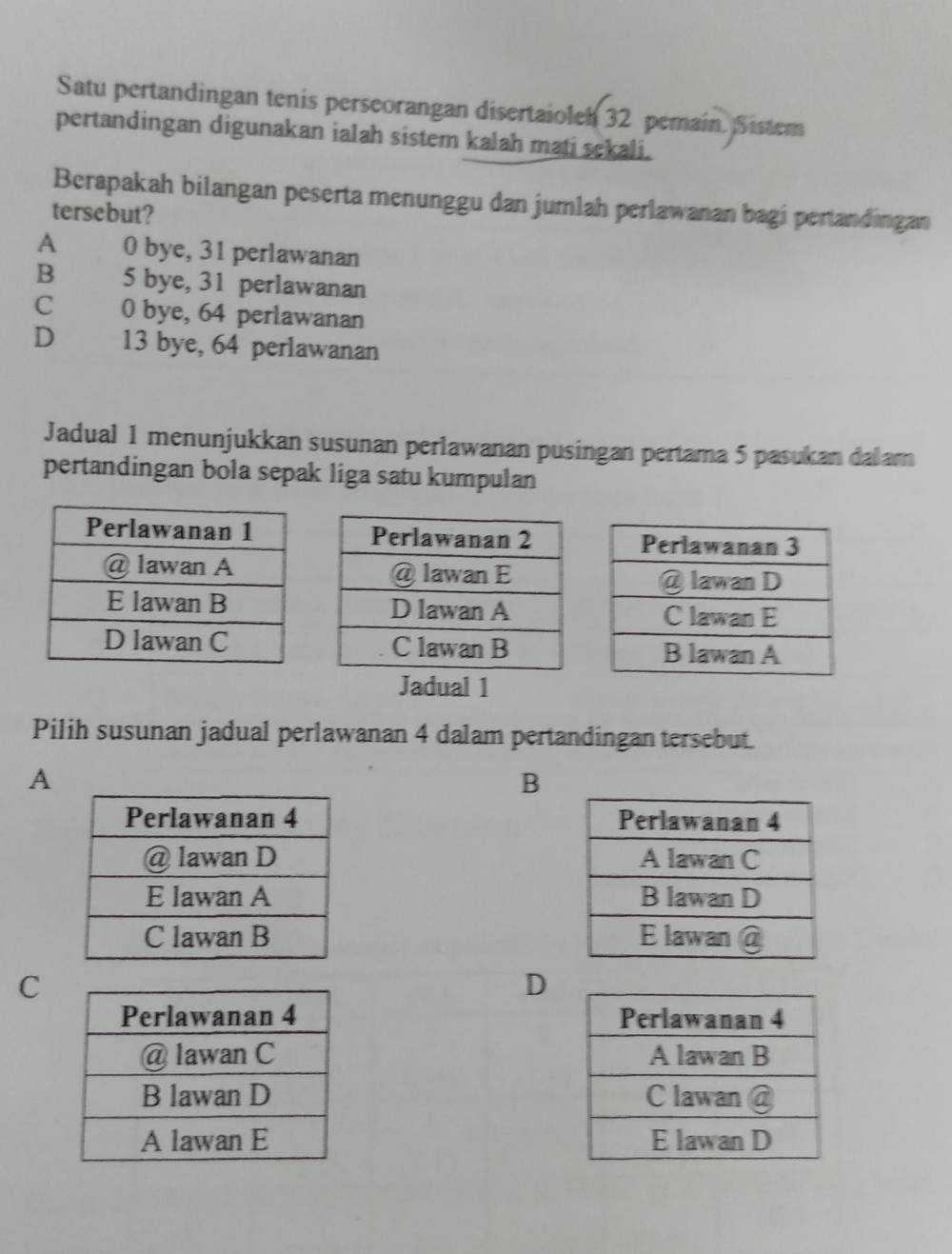 Satu pertandingan tenis perseorangan disertaioleh 32 pemain. Sistem
pertandingan digunakan ialah sistem kalah mati sekali.
Berapakah bilangan peserta menunggu dan jumlah perlawanan bagi pertandingan
tersebut?
A 0 bye, 31 perlawanan
B 5 bye, 31 perlawanan
C 0 bye, 64 perlawanan
D 13 bye, 64 perlawanan
Jadual 1 menunjukkan susunan perlawanan pusingan pertama 5 pasukan dalam
pertandingan bola sepak liga satu kumpulan




Jadual 1
Pilih susunan jadual perlawanan 4 dalam pertandingan tersebut.
A
B




C
D