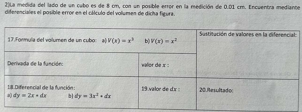 2)La medida del lado de un cubo es de 8 cm, con un posible error en la medición de 0.01 cm. Encuentra mediante
diferenciales el posible error en el cálculo del volumen de dicha figura.