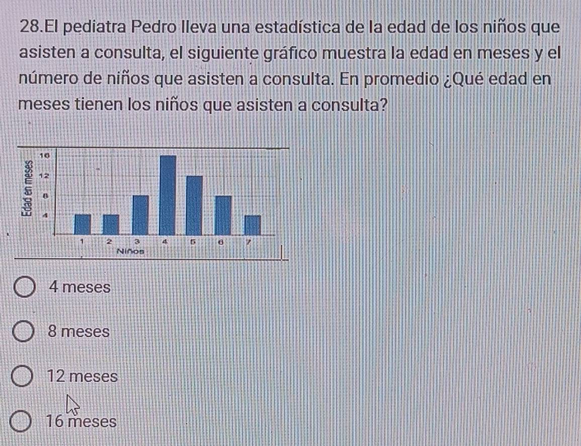 El pediatra Pedro Ileva una estadística de la edad de los niños que
asisten a consulta, el siguiente gráfico muestra la edad en meses y el
número de niños que asisten a consulta. En promedio ¿Qué edad en
meses tienen los niños que asisten a consulta?
10
5 12
0
4
` 2 3 4 6 7
Niños
4 meses
8 meses
12 meses
16 meses