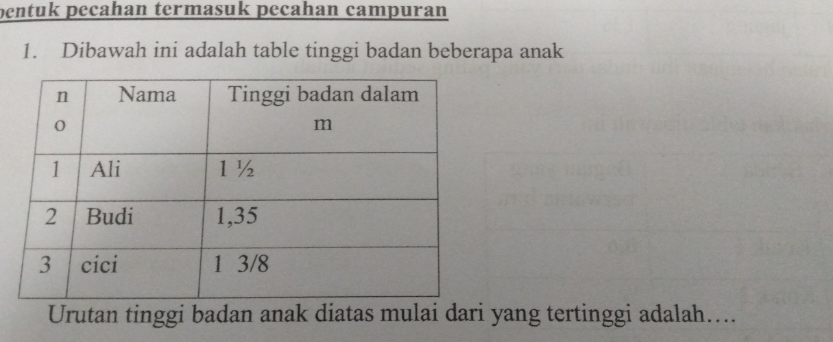 bentuk pecahan termasuk pecahan campuran 
1. Dibawah ini adalah table tinggi badan beberapa anak 
Urutan tinggi badan anak diatas mulai dari yang tertinggi adalah....