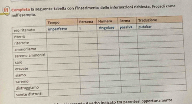 Completa la seguente tabella con l’inserimento delle informazioni richieste. Procedi come 
a il erb o indiçato tra parentesi opportunamente