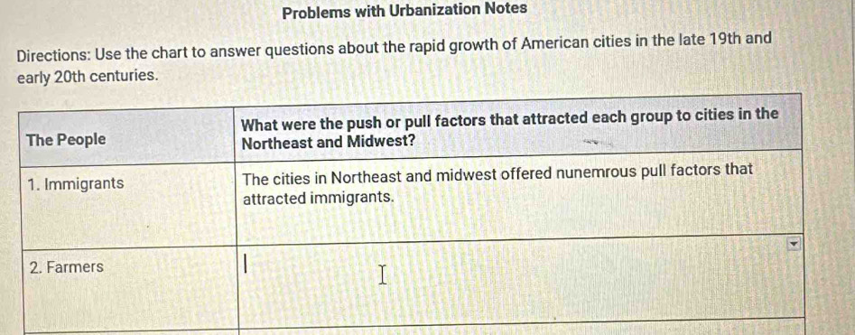 Problems with Urbanization Notes 
Directions: Use the chart to answer questions about the rapid growth of American cities in the late 19th and 
early 20th centuries.