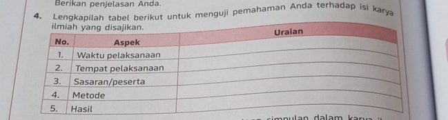 Berikan penjelasan Anda. 
4. Lengkapilah tabel berikut untuk menguji pemahaman Anda terhadap isi karya