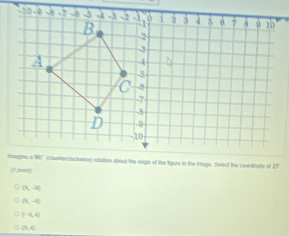 ( 5000)
(2,-5)
(8,-4)
(-8,4)
(8,4)