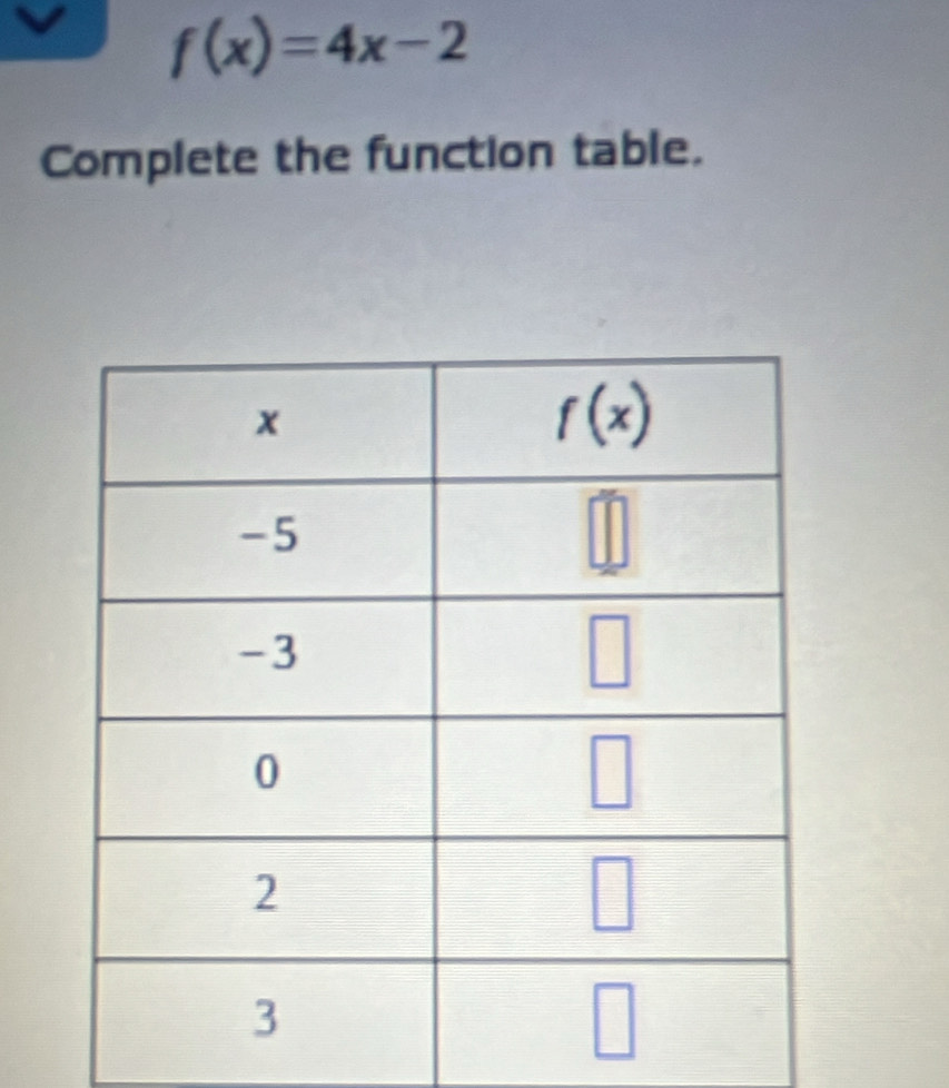 f(x)=4x-2
Complete the function table.