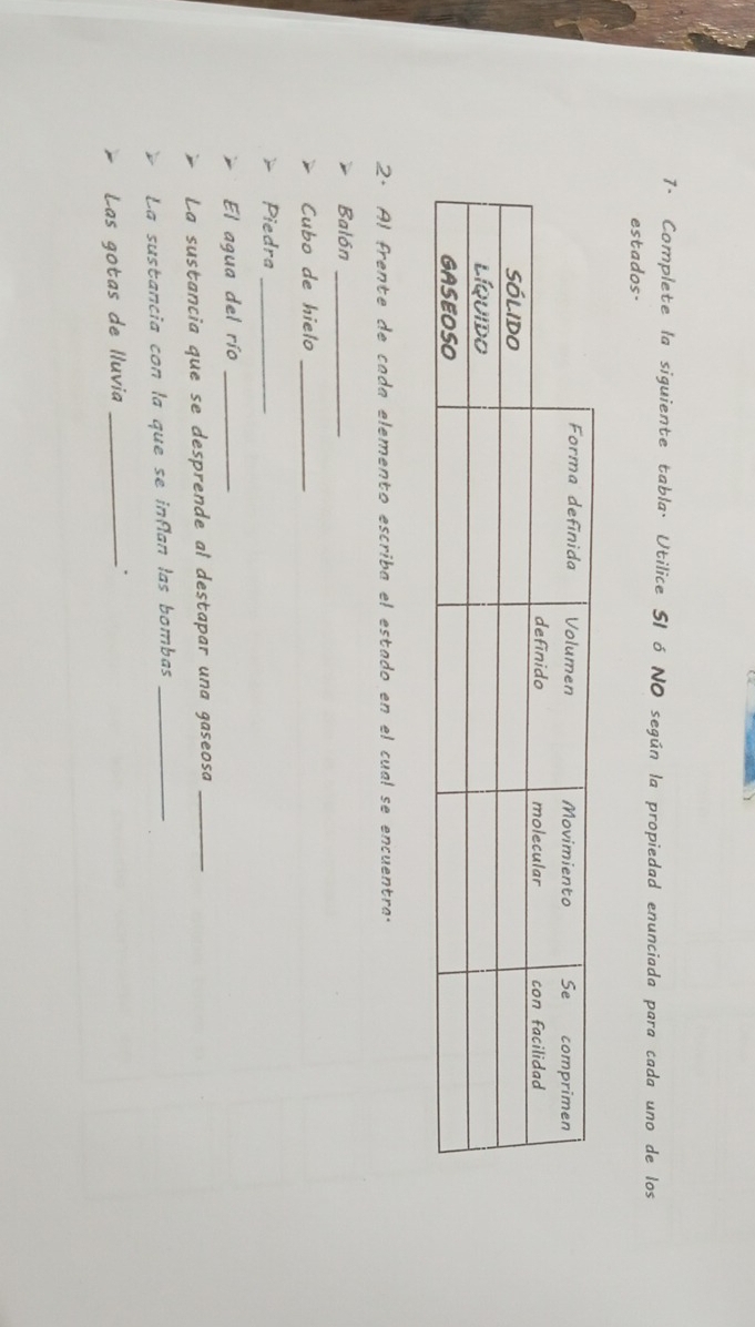 Complete la siguiente tabla. Utilice SI ó NO según la propiedad enunciada para cada uno de los 
estados. 
2ª Al frente de cada elemento escriba el estado en el cual se encuentra. 
Balón_ 
Cubo de hielo_ 
Piedra_ 
El agua del río_ 
La sustancia que se desprende al destapar una gaseosa_ 
La sustancia con la que se inflan las bombas_ 
Las gotas de lluvia_ 
.