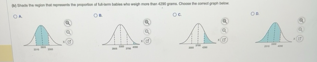 Solved: Shade the region that represents the proportion of full-term ...
