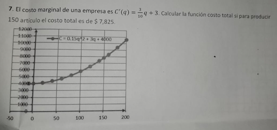 El costo marginal de una empresa es C'(q)= 3/10 q+3. Calcular la función costo total si para producir
150 artículo el costo total es de $ 7,825.