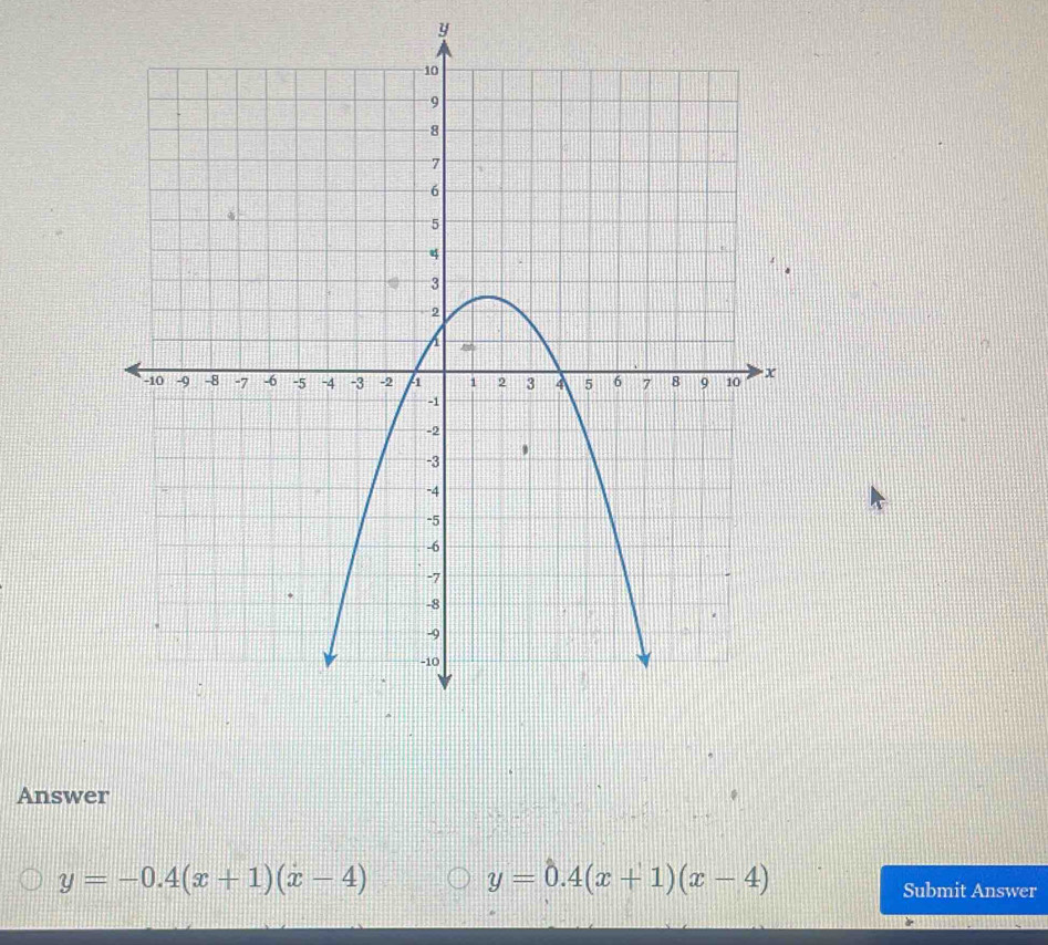 y
Answer
y=-0.4(x+1)(x-4)
y=0.4(x+1)(x-4)
Submit Answer