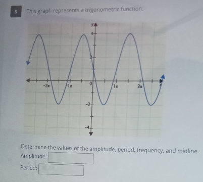 This graph represents a trigonometric function. 
Determine the values of the amplitude, period, frequency, and midline. 
Amplitude: □ 
Period □