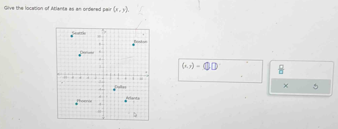 Give the location of Atlanta as an ordered pair (x,y).
(x,y)= □ □°
 □ /□  
×