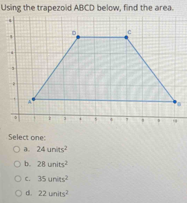 Using the trapezoid ABCD below, find the area.
Select one:
a. 24units^2
b. 28units^2
C. 35units^2
d. 22units^2