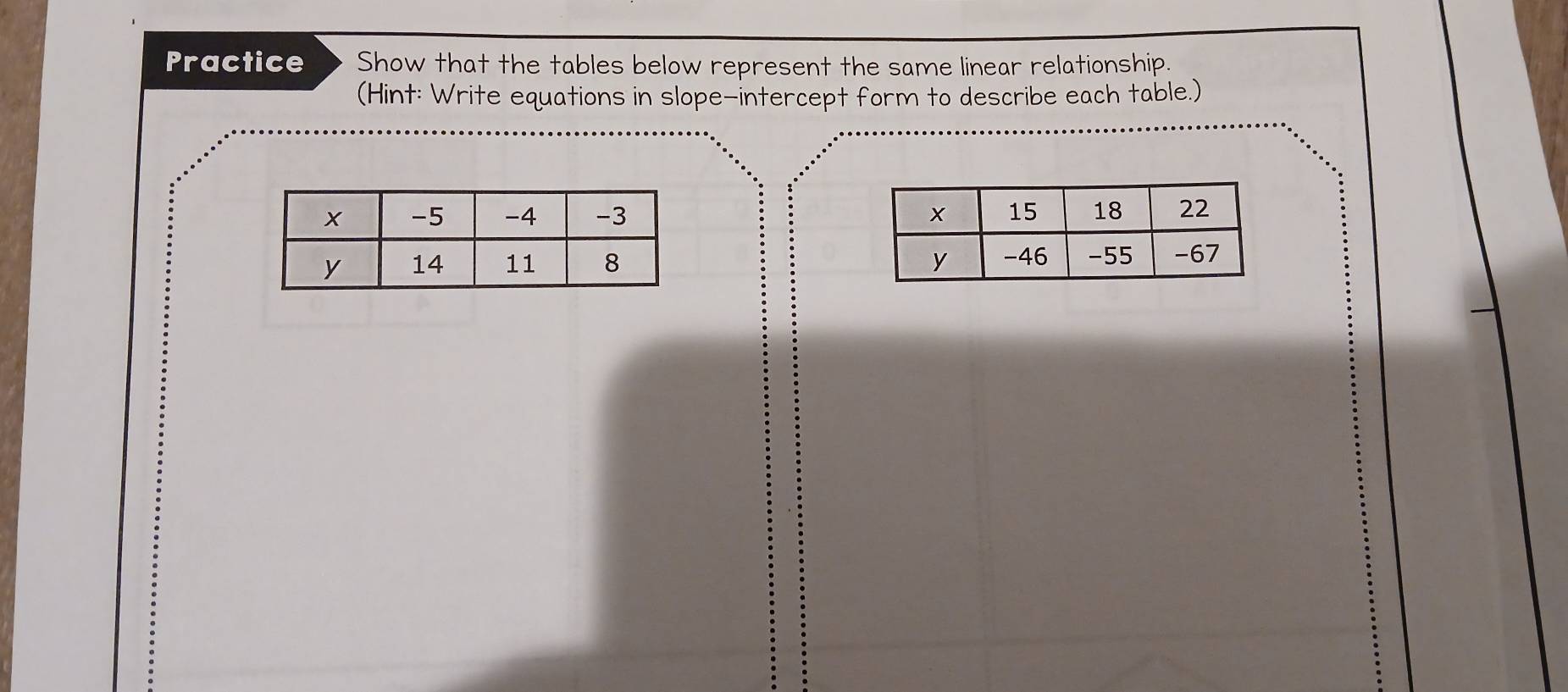 Practice Show that the tables below represent the same linear relationship. 
(Hint: Write equations in slope-intercept form to describe each table.)