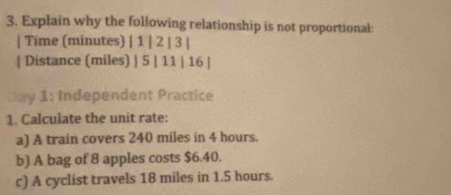 Explain why the following relationship is not proportional: 
| Time (minutes) | 1 | 2 | 3 | 
| Distance (miles) | 5 | 11 | 16 | 
Day 1: Independent Practice 
1. Calculate the unit rate: 
a) A train covers 240 miles in 4 hours. 
b) A bag of 8 apples costs $6.40. 
c) A cyclist travels 18 miles in 1.5 hours.