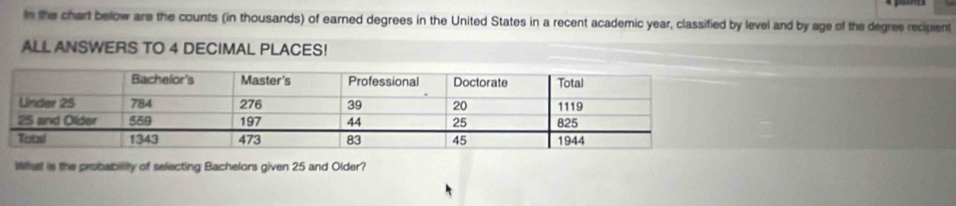 In the chart below are the counts (in thousands) of earned degrees in the United States in a recent academic year, classified by level and by age of the degres recipient 
ALL ANSWERS TO 4 DECIMAL PLACES! 
What is the probability of selecting Bachelors given 25 and Older?