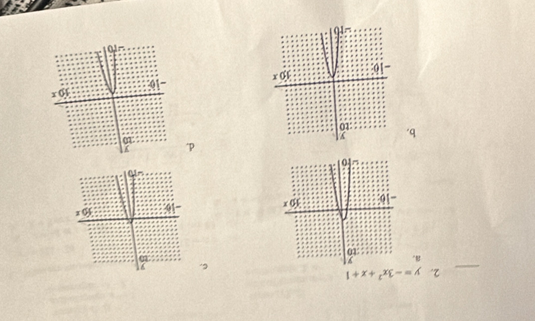 y=-3x^2+x+1
C. 
a. 
d. 
b.