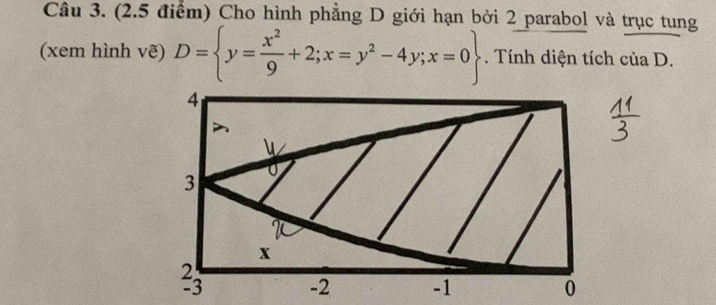 Cho hình phẳng D giới hạn bởi 2 parabol và trục tung 
(xem hình vẽ) D= y= x^2/9 +2;x=y^2-4y;x=0. Tính diện tích của D.