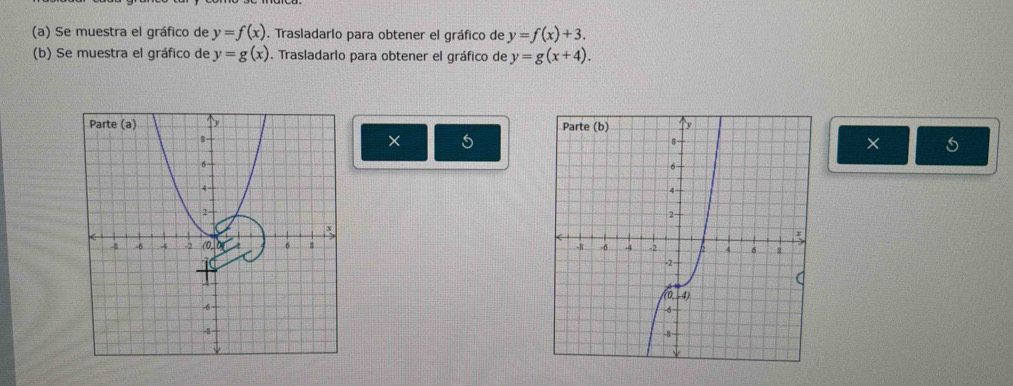 Se muestra el gráfico de y=f(x). Trasladarlo para obtener el gráfico de y=f(x)+3. 
(b) Se muestra el gráfico de y=g(x). Trasladarlo para obtener el gráfico de y=g(x+4). 

× 5
× s