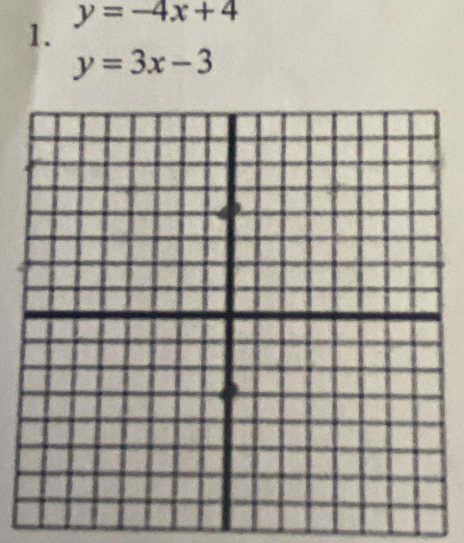 y=-4x+4
y=3x-3