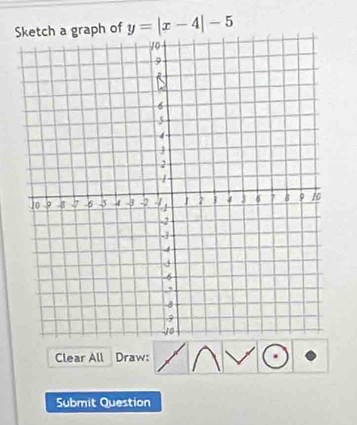 ph of y=|x-4|-5
Clear All Draw: 
Submit Question