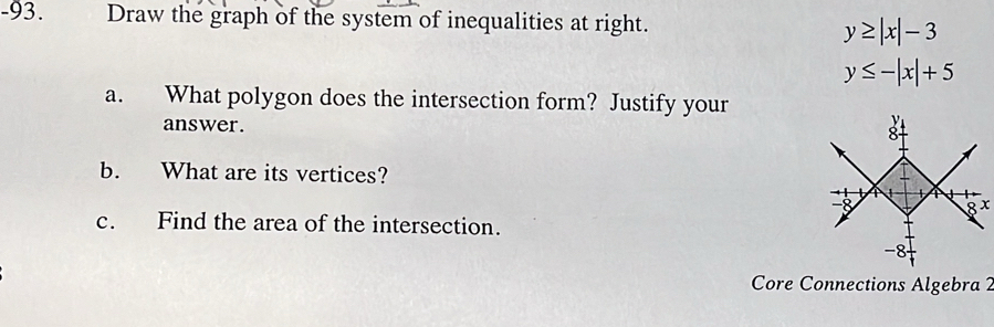 Draw the graph of the system of inequalities at right. y≥ |x|-3
y≤ -|x|+5
a. What polygon does the intersection form? Justify your 
answer. 
b. What are its vertices?
8^x
c. Find the area of the intersection. 
Core Connections Algebra 2