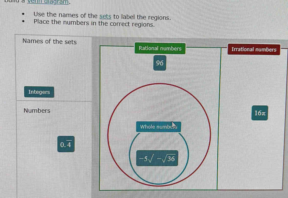 Build a venn diagram.
Use the names of the sets to label the regions.
Place the numbers in the correct regions.
Names of the sets
Rational numbers Irrational numbers
Integers
Numbers16π
0.overline 4