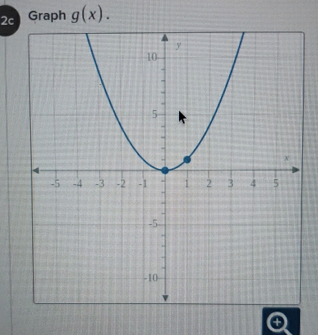 2c Graph g(x).