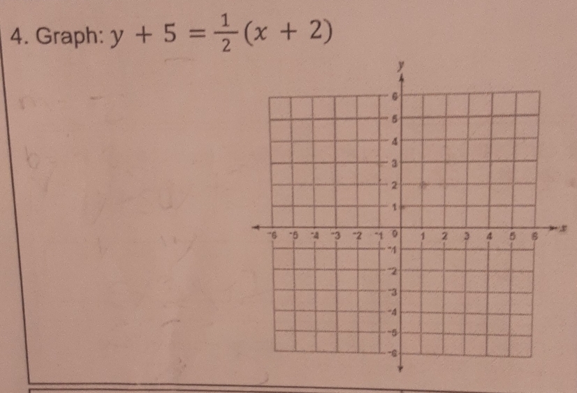 Graph: y+5= 1/2 (x+2)
X