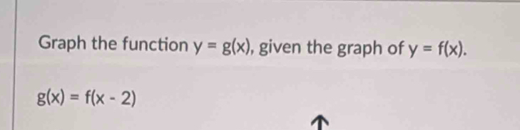 Graph the function y=g(x) , given the graph of y=f(x).
g(x)=f(x-2)