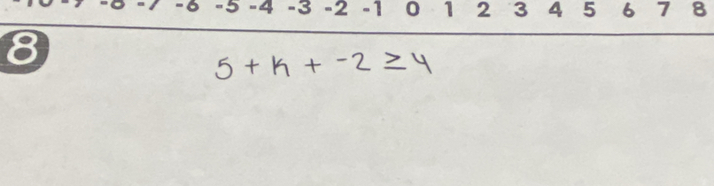 -6 -5 -4 -3 -2 - 1 0 1 2 3 4 5 6 7 8
8