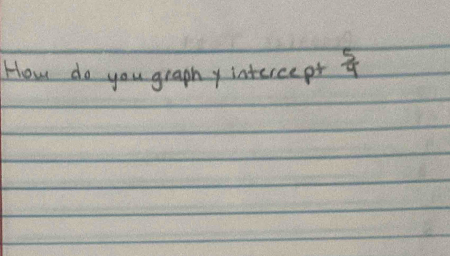 How do you graphy intercept  5/4 