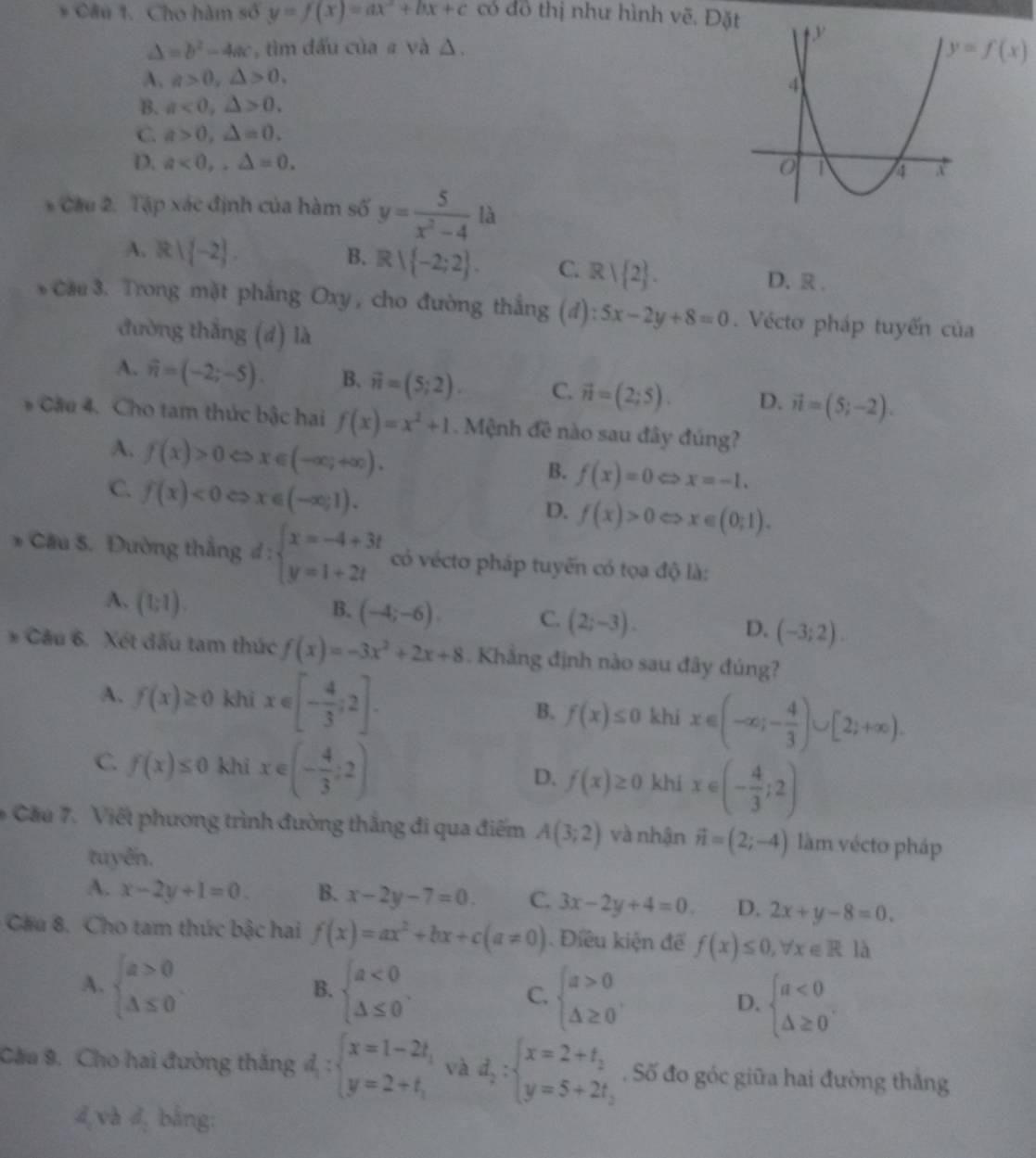 Cho hàm số y=f(x)=ax^2+bx+c có đô thị như hình vẽ. Đặt
△ =b^2-4ac , tìm đấu của # và △, y=f(x)
A, a>0,△ >0.
B. a<0,△ >0.
C a>0,△ =0.
D. a<0,,△ =0.
* Cầu 2. Tập xác định của hàm số y= 5/x^2-4  là
A. R| -2 . B. Rvee  -2;2 . C. Rvee  2 .
D. R .
* Cầu 3. Trong mặt phẳng Oxy , cho đường thắng (d): 5x-2y+8=0. Vécto pháp tuyến của
đường thắng (d) là
A. vector n=(-2;-5). B. vector n=(5;2). C. vector n=(2;5). D. vector n=(5;-2).
* Cầu 4. Cho tam thức bậc hai f(x)=x^2+1. Mệnh đề nào sau đây đúng?
A. f(x)>0 x∈ (-∈fty ,+∈fty ).
B. f(x)=0Leftrightarrow x=-1.
C. f(x)<0</tex> x∈ (-∈fty ,1).
D. f(x)>0Leftrightarrow x∈ (0;1).
* Cầu S. Đường thắng d:beginarrayl x=-4+3t y=1+2tendarray. có vécto pháp tuyến có tọa độ là:
A. (1;1).
B. (-4;-6). C. (2;-3). D. (-3;2).
* Cầu 6. Xét dấu tam thức f(x)=-3x^2+2x+8. Khẳng định nào sau đây đúng?
A. f(x)≥ 0 khi x∈ [- 4/3 ;2]. B. f(x)≤ 0 khi x∈ (-∈fty ;- 4/3 )∪ [2;+∈fty ).
C. f(x)≤ 0 khi x∈ (- 4/3 ;2) f(x)≥ 0 khi x∈ (- 4/3 ;2)
D.
*  Cầu 7. Viết phương trình đường thắng đi qua điểm A(3;2) và nhận vector n=(2;-4) làm vécto pháp
tuyến.
A. x-2y+1=0. B. x-2y-7=0. C. 3x-2y+4=0. D. 2x+y-8=0.
Cầu 8. Cho tam thức bậc hai f(x)=ax^2+bx+c(a!= 0) Điều kiện để f(x)≤ 0,forall x∈ R là
A. beginarrayl a>0 △ ≤ 0endarray. beginarrayl a<0 △ ≤ 0endarray. . beginarrayl a>0 △ ≥ 0endarray. . D. beginarrayl a<0 △ ≥ 0endarray. .
B.
C.
Cău 9. Cho hai đường thăng d_1:beginarrayl x=1-2t, y=2+t,endarray. và d_2:beginarrayl x=2+t_2 y=5+2t,endarray.. Số đo góc giữa hai đường thắng
d và d bằng: