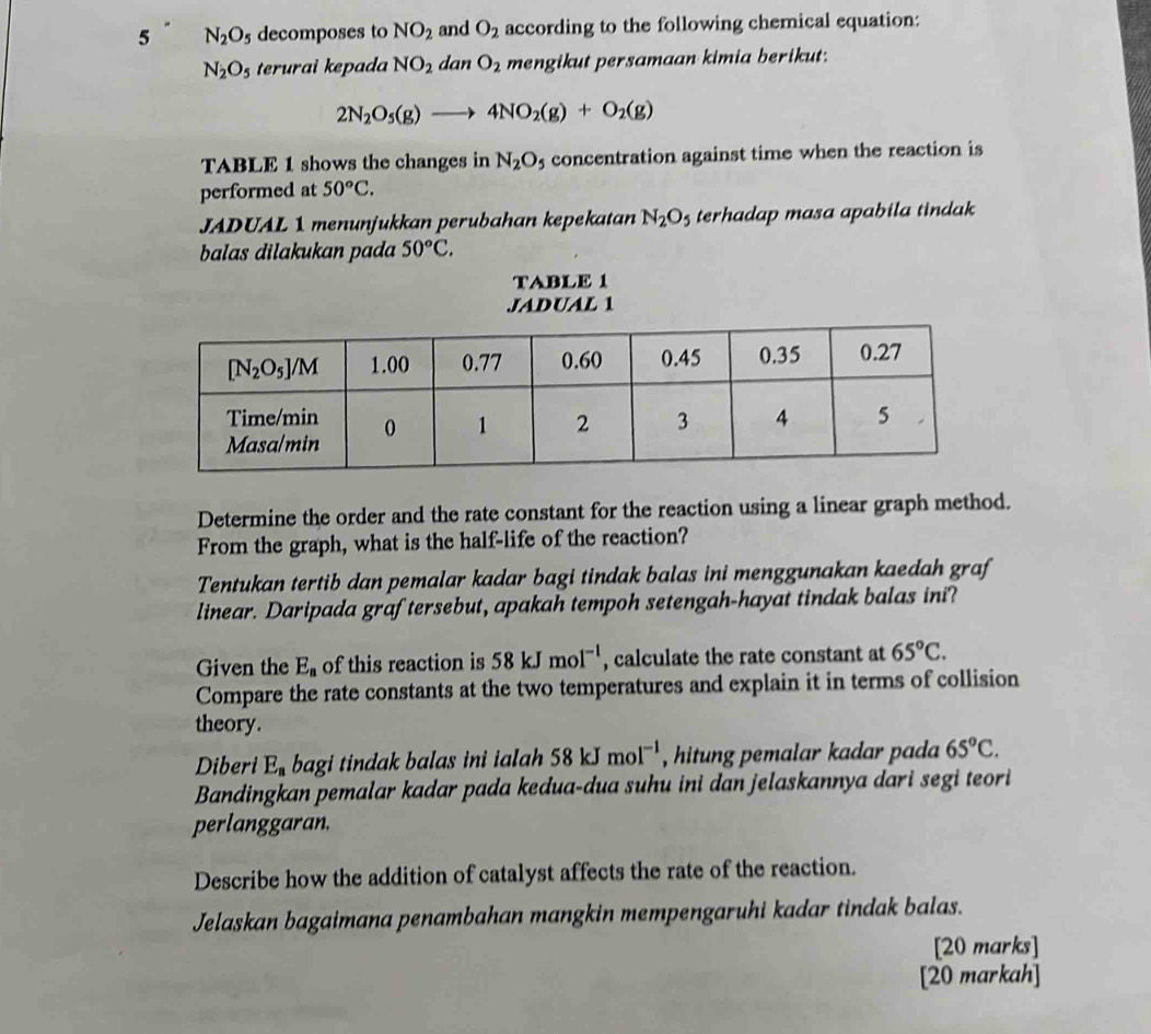 5 N_2O_5 decomposes to NO_2 and O_2 according to the following chemical equation:
N_2O_5 terurai kepada NO_2 dan O_2 mengikut persamaan kimia berikut.
2N_2O_5(g)to 4NO_2(g)+O_2(g)
TABLE 1 shows the changes in N_2O 5 concentration against time when the reaction is
performed at 50°C.
JADUAL 1 menunjukkan perubahan kepekatan N_2O_5 terhadap masa apabila tindak
balas dilakukan pada 50°C.
TABLE 1
JADUAL 1
Determine the order and the rate constant for the reaction using a linear graph method.
From the graph, what is the half-life of the reaction?
Tentukan tertib dan pemalar kadar bagi tindak balas ini menggunakan kaedah graf
linear. Daripada graftersebut, apakah tempoh setengah-hayat tindak balas ini?
Given the E_a of this reaction is 58kJmol^(-1) , calculate the rate constant at 65°C.
Compare the rate constants at the two temperatures and explain it in terms of collision
theory.
Diberl E_a bagi tindak balas ini ialah 58kJmol^(-1) , hitung pemalar kadar pada 65°C.
Bandingkan pemalar kadar pada kedua-dua suhu ini dan jelaskannya dari segi teori
perlanggaran.
Describe how the addition of catalyst affects the rate of the reaction.
Jelaskan bagaimana penambahan mangkin mempengaruhi kadar tindak balas.
[20 marks]
[20 markah]