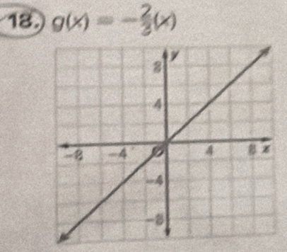 g(x)=- 2/3 (x)