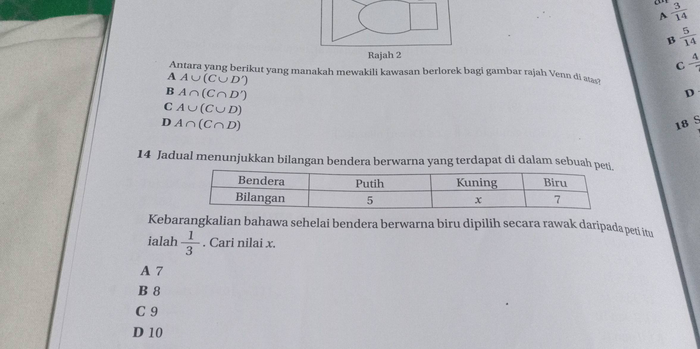 D  3/14 
D
B  5/14 
C frac 4
Antara yang berikut yang manakah mewakili kawasan berlorek bagi gambar rajah Venn di atas?
A A∪ (C∪ D')
B A∩ (C∩ D')
D
C A∪ (C∪ D)
D A∩ (C∩ D) 18 S
14 Jadual menunjukkan bilangan bendera berwarna yang terdapat di dalam sebuah pe
Kebarangkalian bahawa sehelai bendera berwarna biru dipilih secara rawak daripada peti itu
ialah  1/3 . Cari nilai x.
A 7
B 8
C 9
D 10