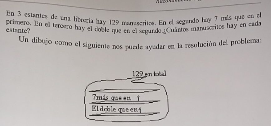 En 3 estantes de una librería hay 129 manuscritos. En el segundo hay 7 más que en el 
primero. En el tercero hay el doble que en el segundo.¿Cuántos manuscritos hay en cada 
estante? 
Un díbujo como el siguiente nos puede ayudar en la resolución del problema:
129 en total
7más que en 1
El doble que enf