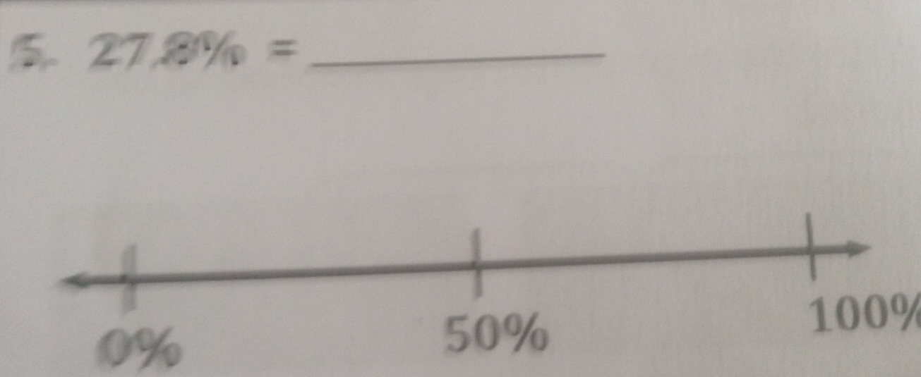 27.8% = _
0%
100%