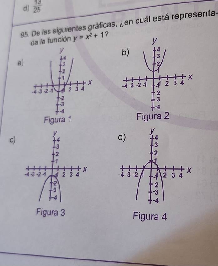 d)  13/25 
95. De las siguientes gráficas, ¿ en cuál está representa-
da la función y=x^2+1 ?
a)

Figur
c)


Figura 3 Figura 4