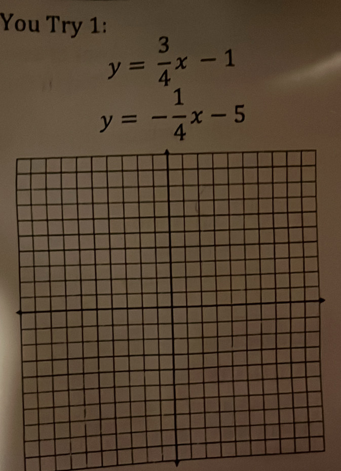 You Try 1:
y= 3/4 x-1
y=- 1/4 x-5