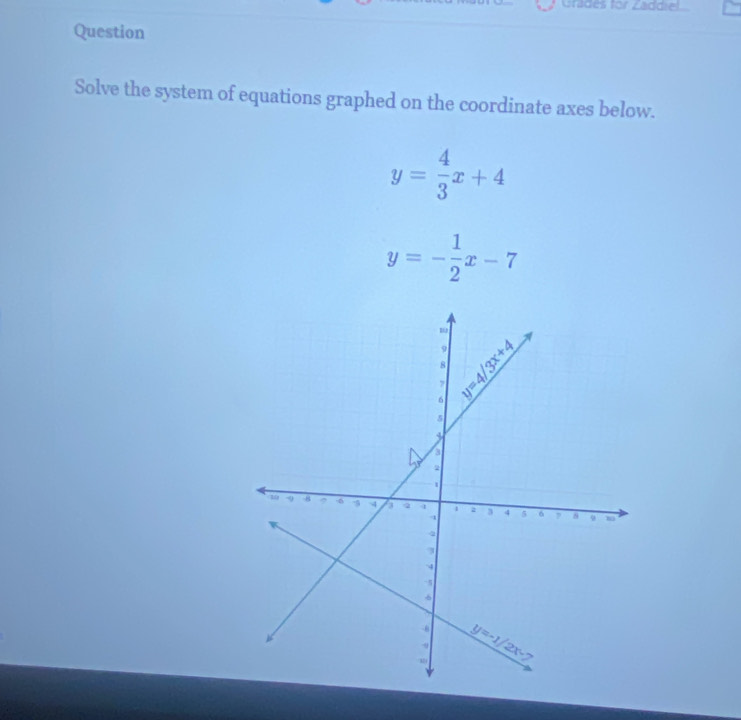 Grades for Zaddiel
Question
Solve the system of equations graphed on the coordinate axes below.
y= 4/3 x+4
y=- 1/2 x-7