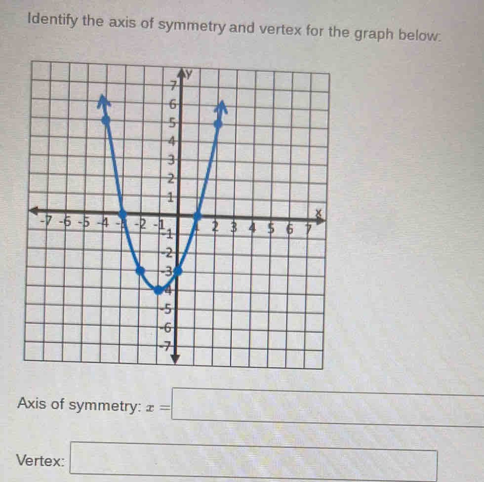 Identify the axis of symmetry and vertex for the graph below: 
Axis of symmetry: x=□
Vertex: □