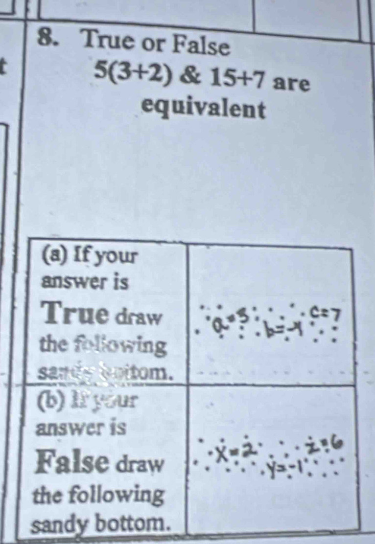 True or False
5(3+2) & 15+7 are
equivalent