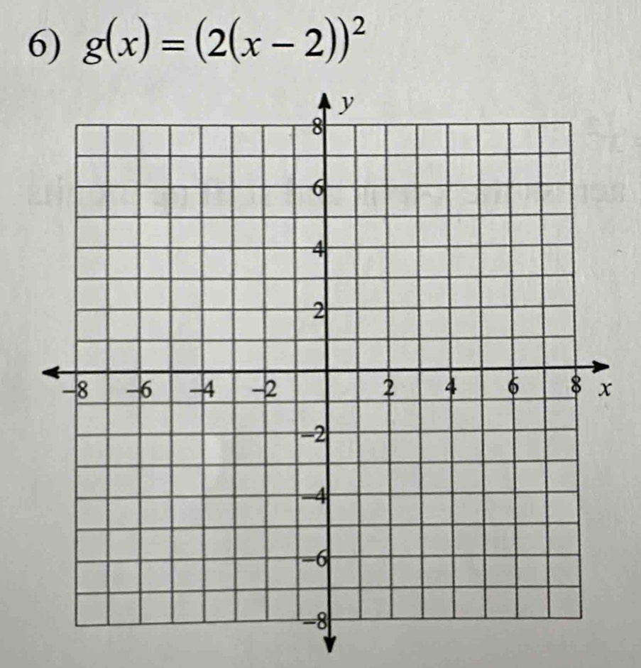 g(x)=(2(x-2))^2