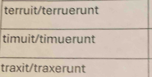 terruit/terruerunt 
timuit/timuerunt 
traxit/traxerunt