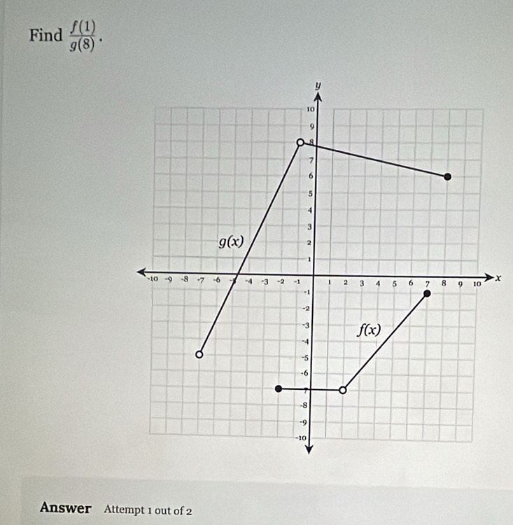 Find  f(1)/g(8) .
x
Answer Attempt 1 out of 2