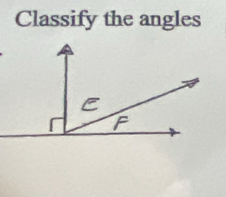 Classify the angles