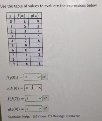 Use the table of values to evaluate the expressions below.
f(g(0))= 6 sigma  sigma^4
g(f(8))=0x
f(f(7))= 5 sigma^4 sigma^4
g(g(9))= 0 sigma^(sigma ^4)
Question Help: Video Message instructor