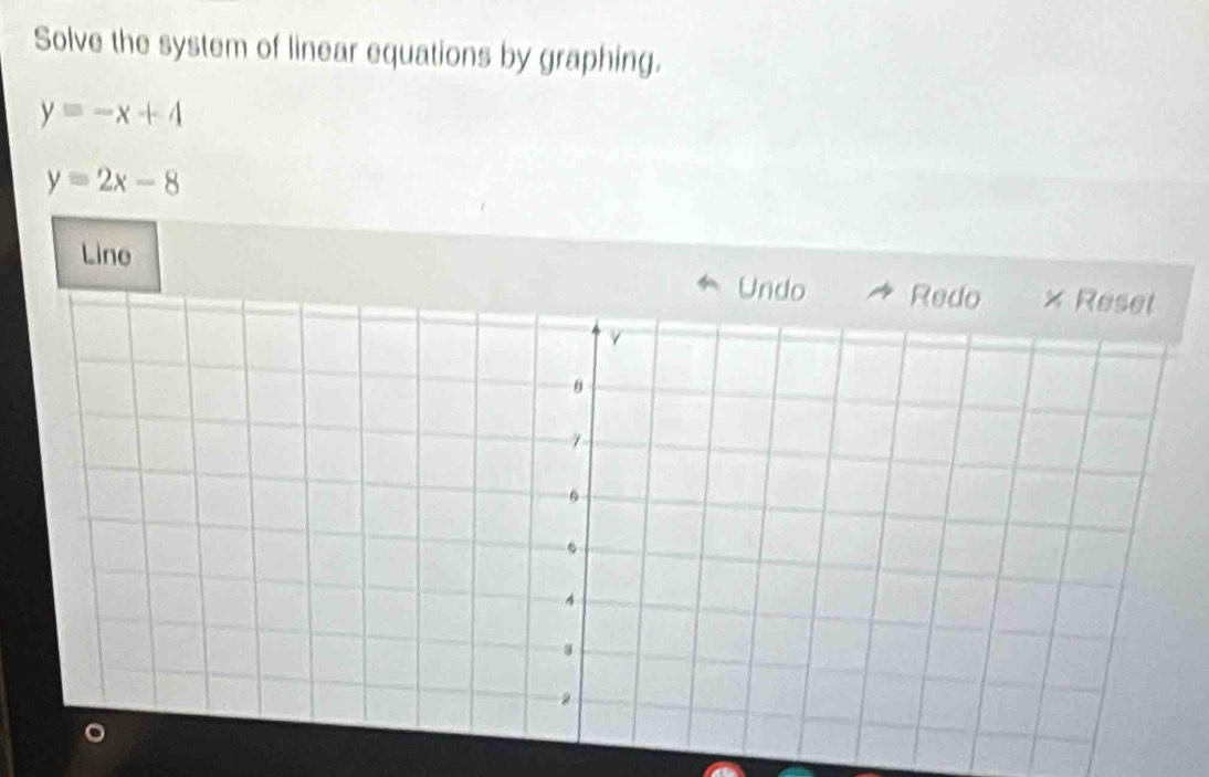 Solve the system of linear equations by graphing.
y=-x+4
y=2x-8
Line