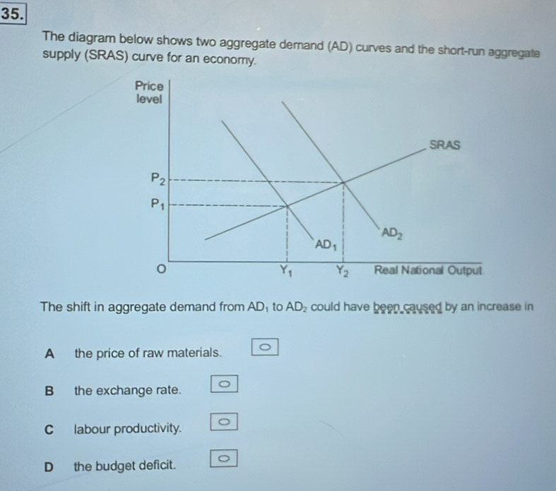 Solved: The diagram below shows two aggregate demand (AD) curves and ...